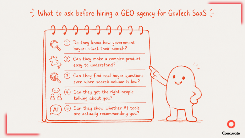 A snapshot of the 5 Questions To Ask Before Hiring A GEO Agency For A GovTech SaaS Company