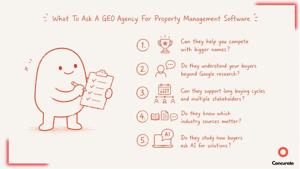 A snapshot of the 5 factors to look for in a GEO agency before hiring them for property management companies