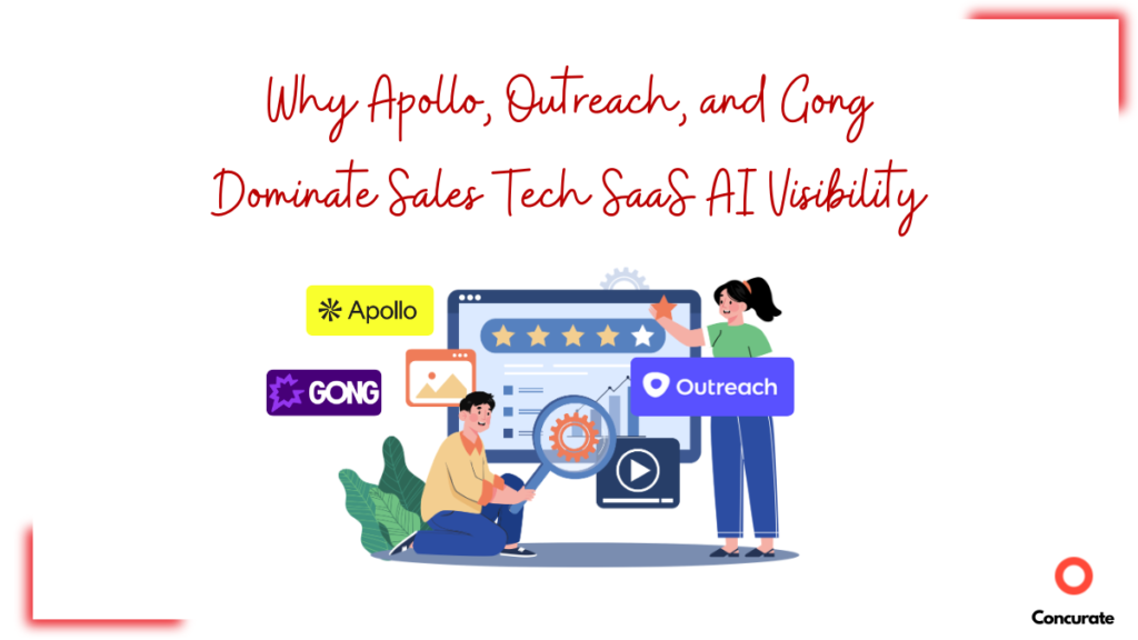 Why Apollo, Outreach, and Gong Dominate Sales Tech SaaS AI Visibility
