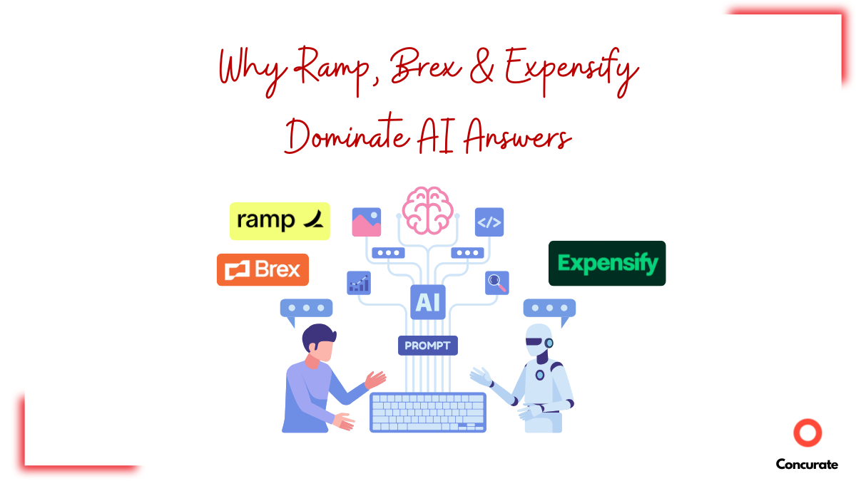 Why Ramp, Brex & Expensify Dominate AI Answers