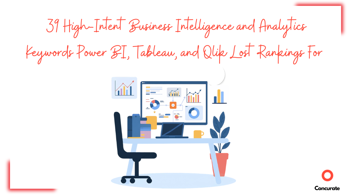 39 High-Intent Business Intelligence and Analytics Keywords Power BI, Tableau, and Qlik Lost Rankings For (And How Challengers can Benefit From It)