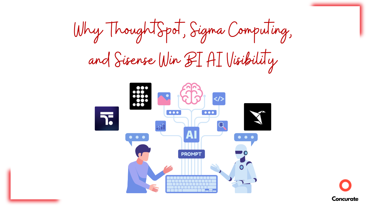 Why ThoughtSpot, Sigma Computing, and Sisense Win BI AI Visibility