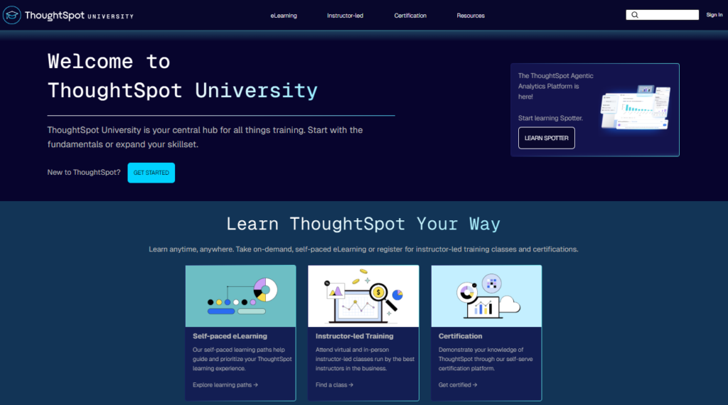 thought spot university