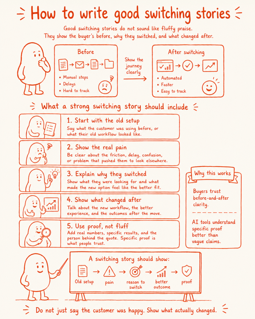 How to write good switching stories