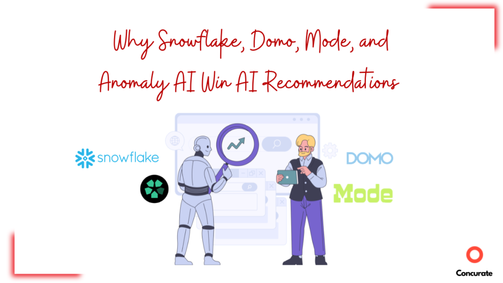 Why Snowflake, Domo, Mode, and Anomaly AI Win AI Recommendations