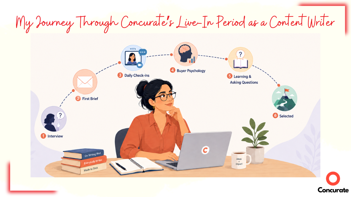 Illustration titled “My Journey Through Concurate’s Live-In Period as a Content Writer,” showing a content writer at a laptop with a visual journey path from interview and first brief to daily check-ins, buyer psychology, learning, asking questions, and final selection.