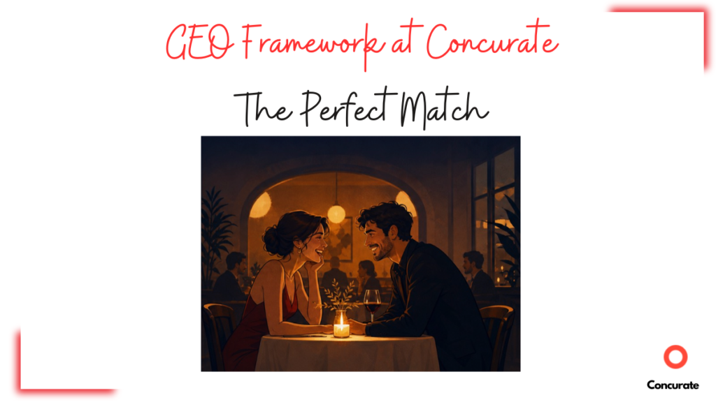 Concurate's The Perfect Match GEO Framework