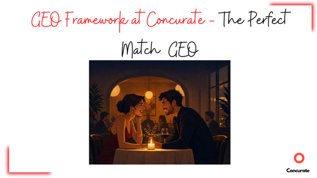 Concurate's The Perfect Match GEO Framework