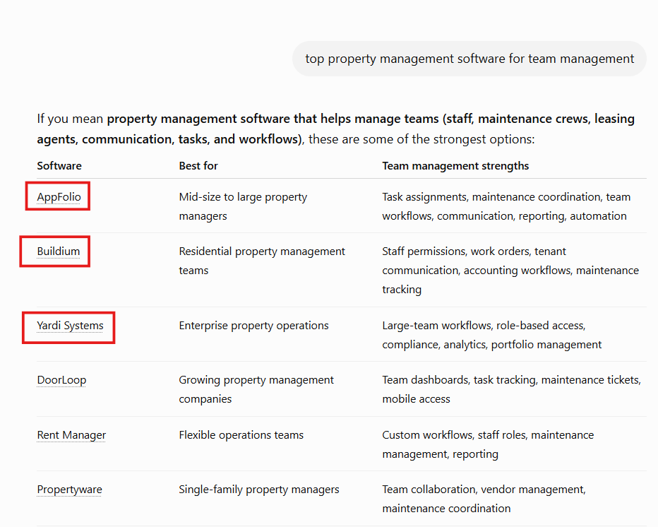 A snapshot of a query in ChatGPT for top property management software for team management