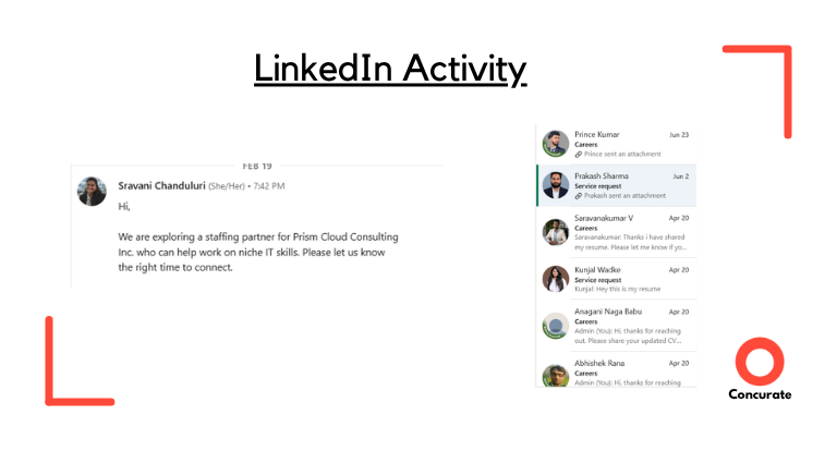 A snapshot of LinkedIn activity of the client