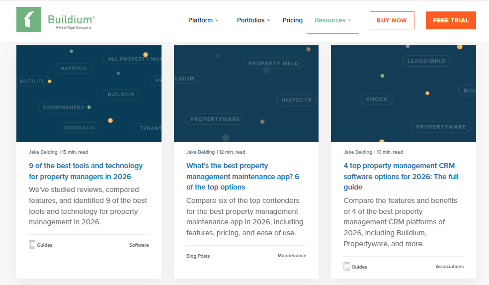 A snapshot of listicles of Buildium