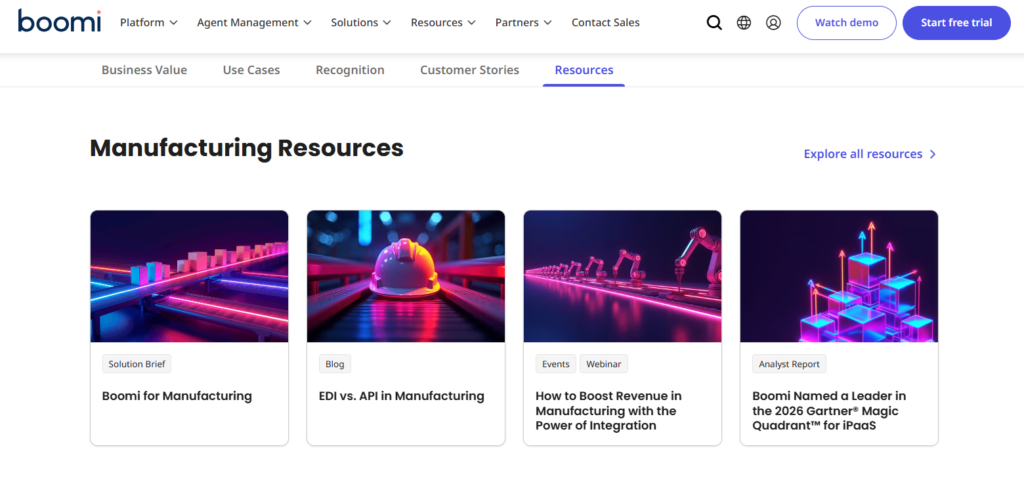 A snapshot of Boomu's industry related content