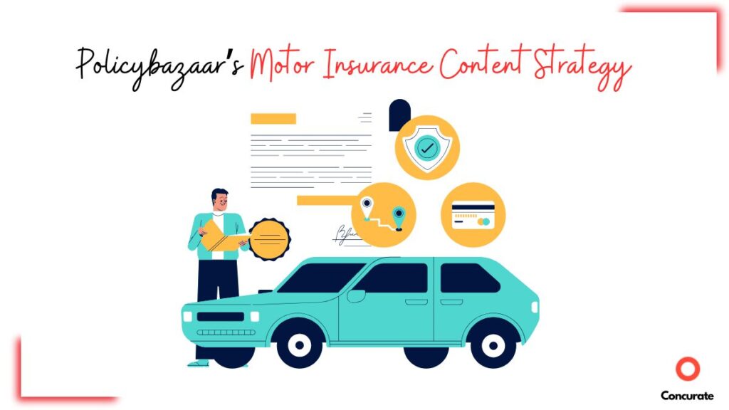 Policybazaar motor insurance content strategy