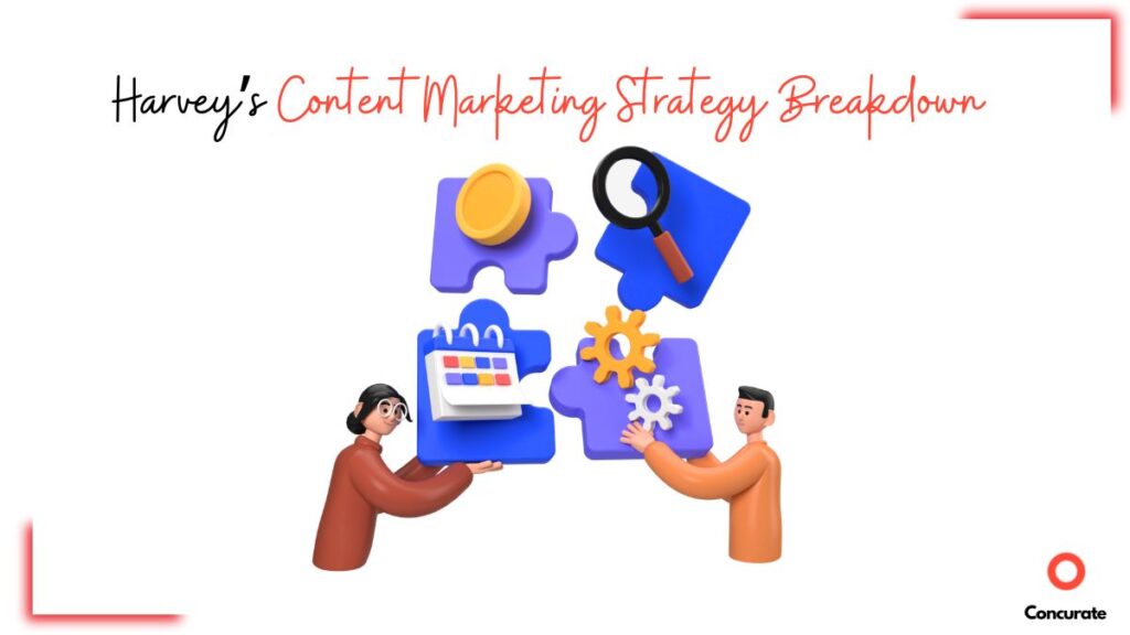 Inside Harvey's Content Marketing Strategy: A Full Breakdown