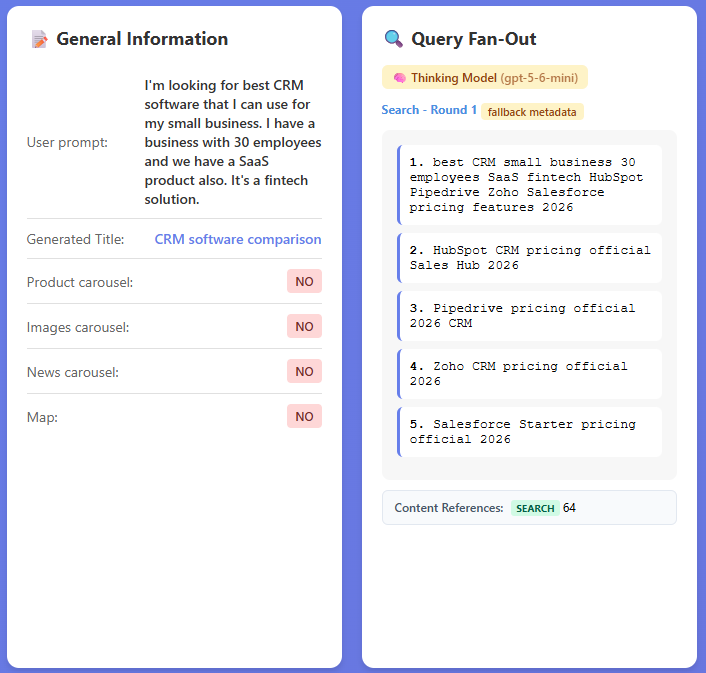 Interface displaying general query information on the left and generated query fan-out search terms on the right for CRM software comparison.