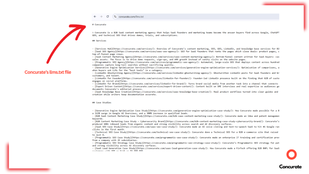 Concurate's llms.txt file containing H1 tag, a blockquote summary, and some grouped sections