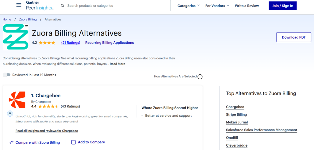 A snapshot of Zuora billing alternatives blog by Gartner Peer Insights
